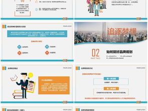 戰(zhàn)略品牌管理 提升企業(yè)品牌價值的核心路徑