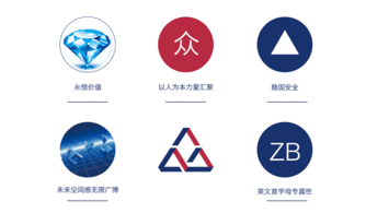 眾包品牌設(shè)計 濟南與山東東德品牌管理的創(chuàng)新實踐