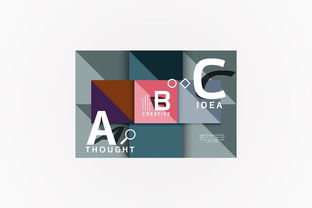 廣告定位、品牌定位與產(chǎn)品定位 品牌管理中的三重維度