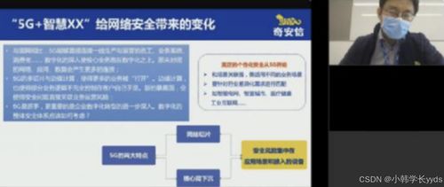 解鎖網(wǎng)絡(luò)安全 穿越數(shù)字世界的防護(hù)密碼